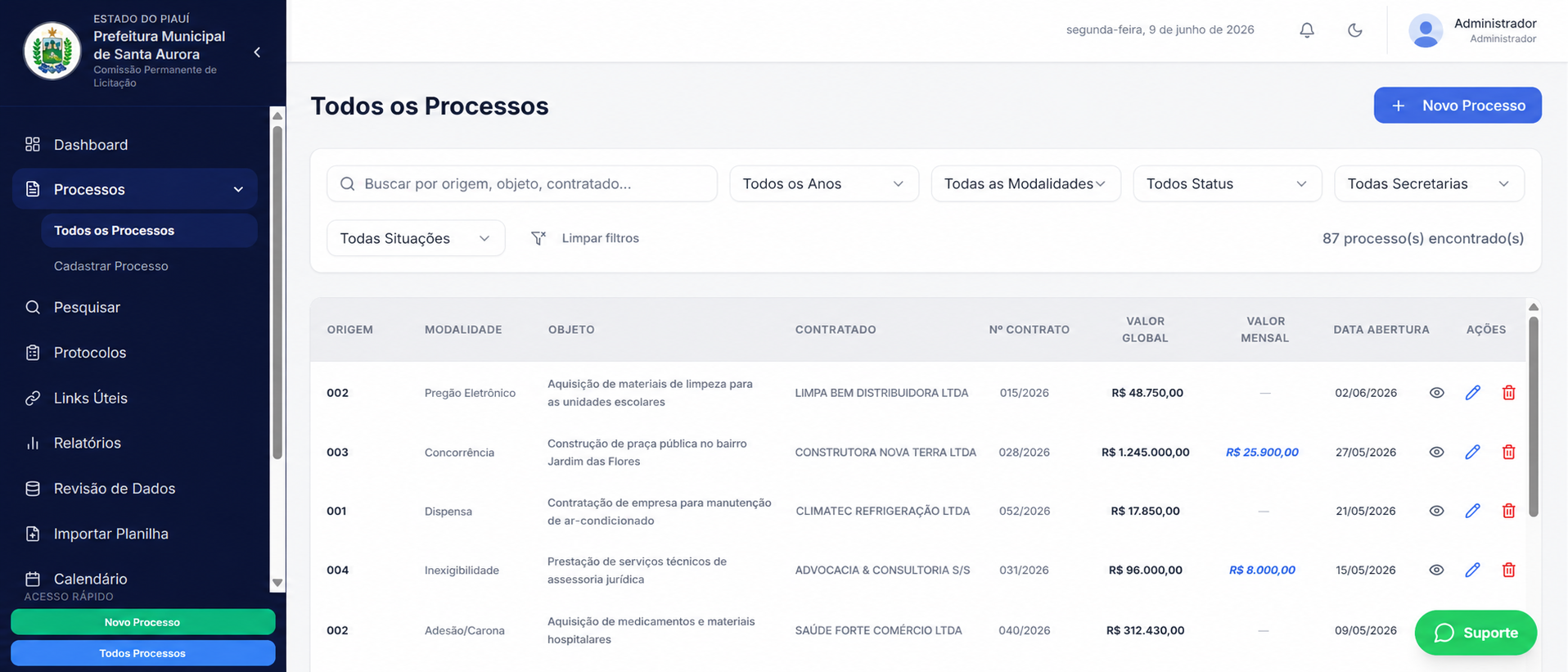 Tela de processos licitatórios do Gestão Licitações